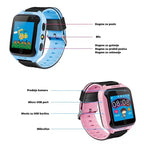Smartić satić sa GPS-om - Smart watch za decu sa GPS
